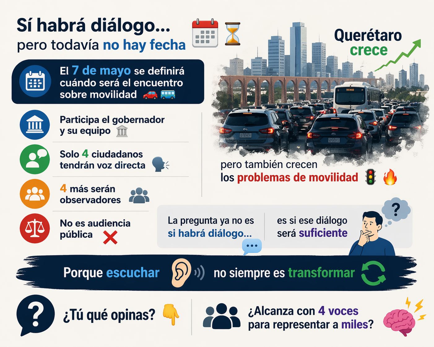 Diálogo ciudadano en pausa: la participación se anuncia… pero aún no se concreta
