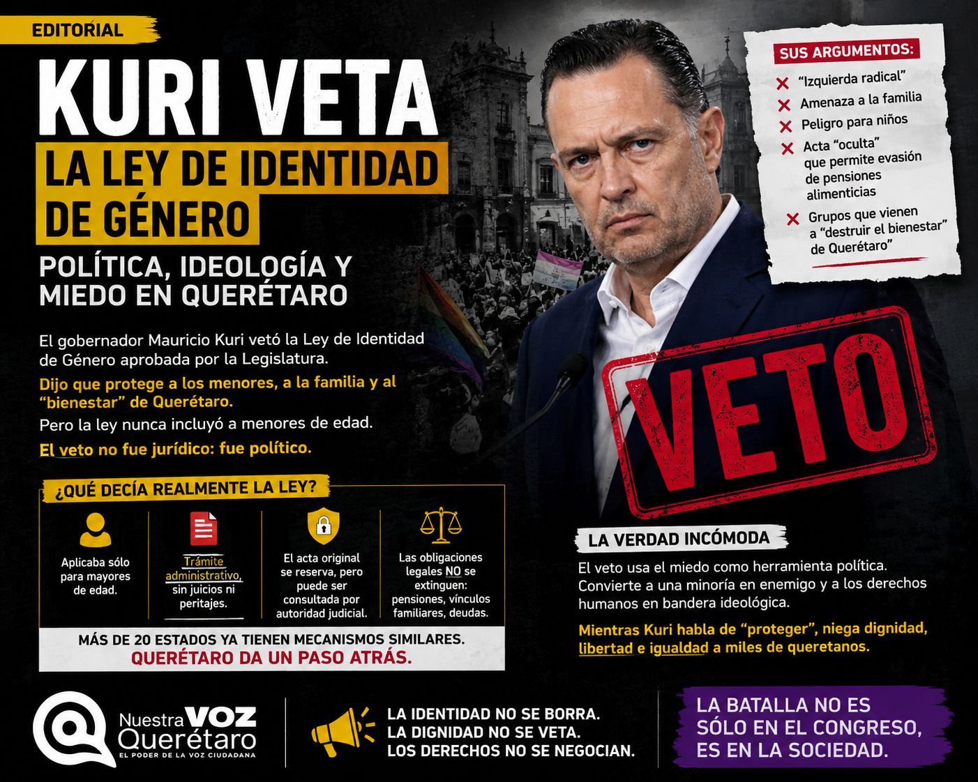 Querétaro y la guerra cultural: el veto de Kuri a la Ley de Identidad de Género