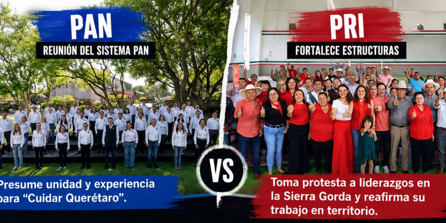 PAN y PRI rumbo al 2027: los mismos de siempre, hablándose a ellos mismos