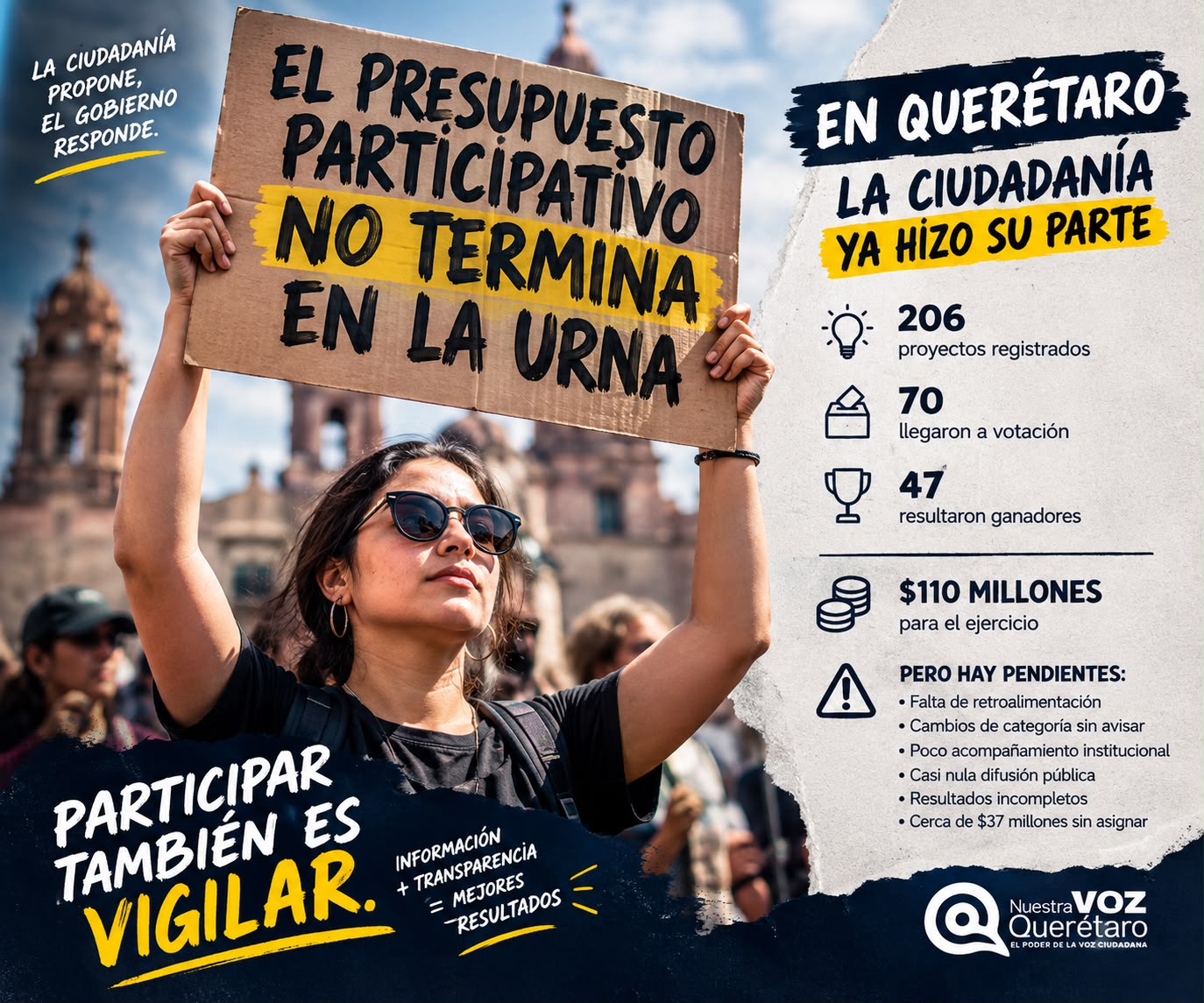 Presupuesto Participativo: la ciudadanía ya hizo su parte. Ahora le toca al gobierno rendir cuentas